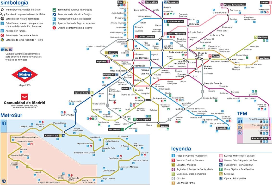 Madrid metro kartica