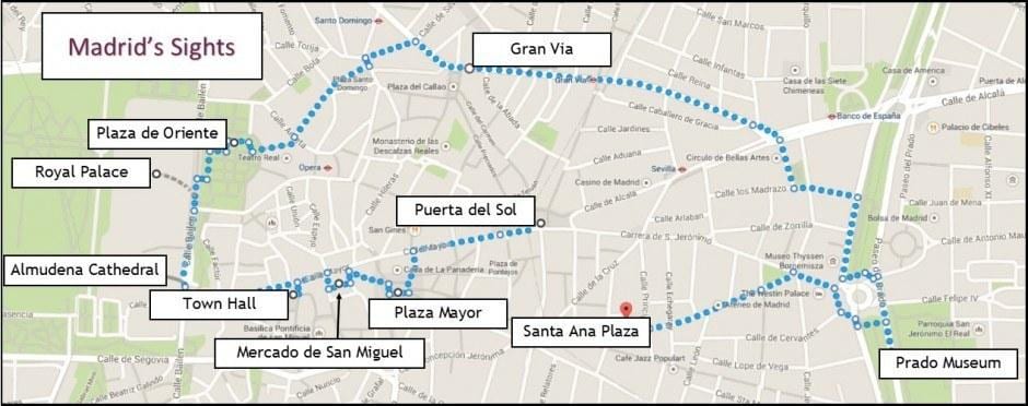 Madrid pješačke karti
