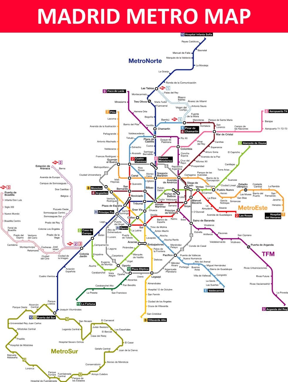 Metro Madrida, Španjolska kartica