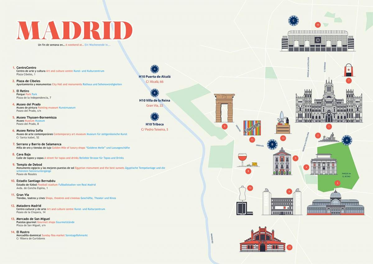 karta muzeja Prado 